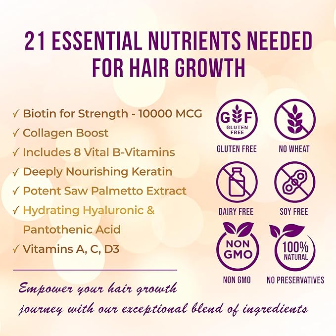 Vitamo Hair Growth Vitamins for Women | Hyaluronic Acid & 50,000 mcg B-Complex (B1, B2, B3, B6, B7) | Biotin and Collagen | Keratin – Advanced Supplement for Hair, Skin & Nails | 90 Capsules