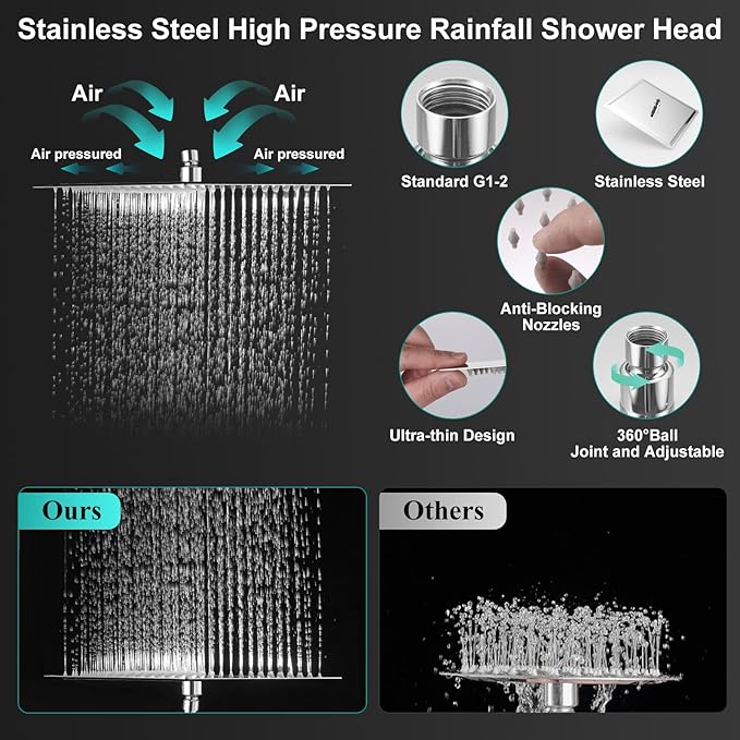 All Metal 12 Inch Rain Shower Head with Handheld Spray Combo, High Pressure Waterfall Rainfall Square Shower Heads with 16" Adjustable Extension Arm, Dual Showerhead with 3-Way Diverter, Chrome
