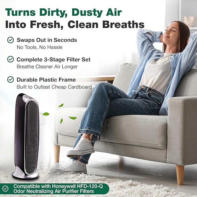 Crucial Air Replacement Air Filter with IDF Filter - Compatible with Honeywell HFD-120-Q Odor Neutralizing Air Purifier Filters, Filter Model - (2 Pack)