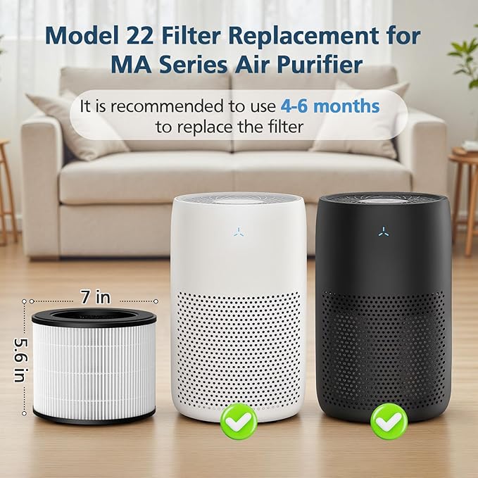 Model 22 Filter Replacement for MA Series Air Purifier, 3-Stage Filtration with Efficient HEPA and Granular Activated Carbon, White, 2-Pack