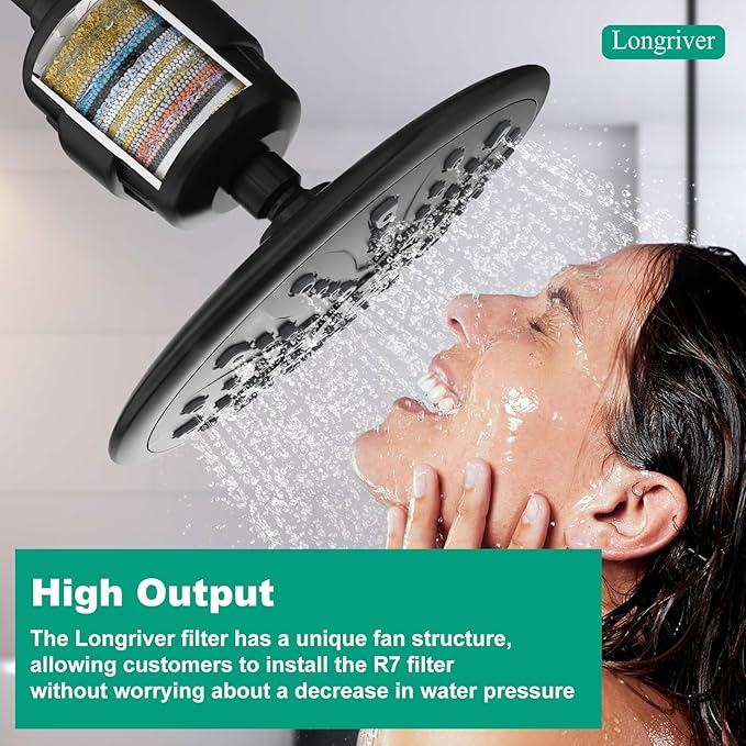 R7 Shower Filter High Put Shower Water Filter for Hard Water 99.99% Remove Chlorine, Heavy Metals, Shower Water Softener, Improve your skin and hair, Bathroom Fixture Hardware Parts, Black