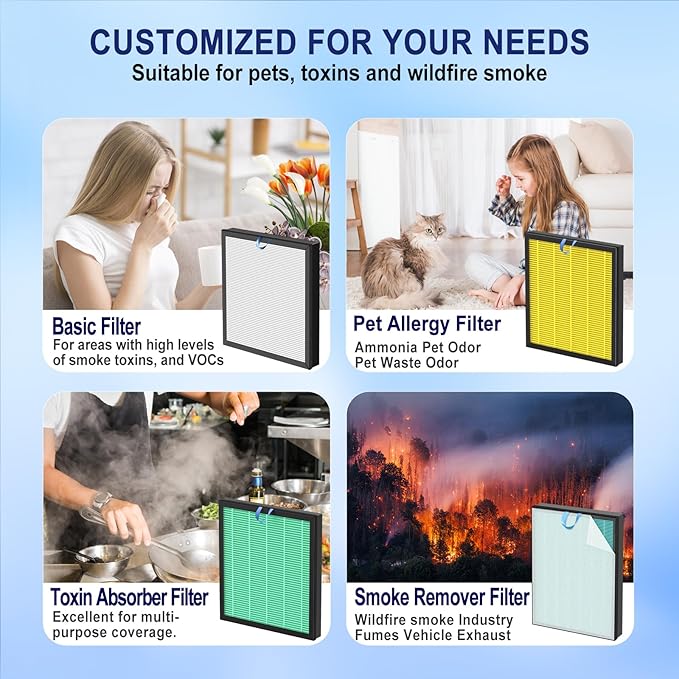 2 Pack Vital 100S Replacement Filter for LEVOIT Vital 100S & 100S-P Air Purifier, True H13 HEPA + High-Efficiency Activated Carbon, 3-in-1 Filter for Home, Bedroom,Dust & Odor Elimination