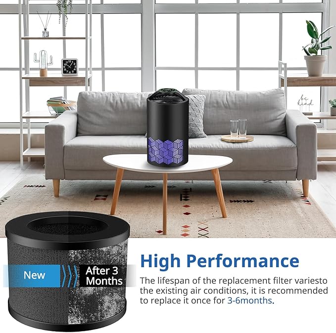 3 Pack TZ-K1 Replacement Filter Compatible with ToLife TZ-K1 Air Puri-fier, FreAire KN6391 and MK01 MK06 Air Purifiers, Efficienct 3-in-1 Filter, Activated Carbon and Pre-filter, 360° Rotating Filters