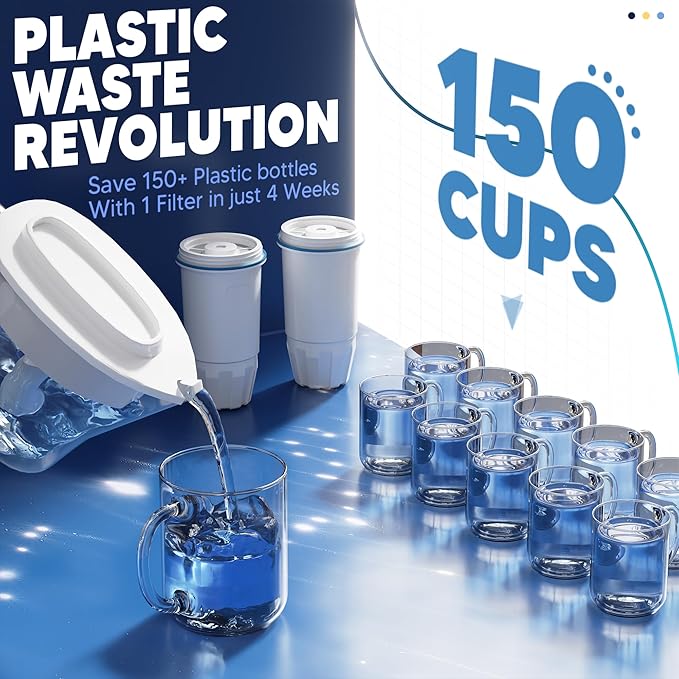 Upgraded Water Filter Replacement Fit for Zero Pitcher and Dispenser ZR-001 ZR-004 ZP-006 ZR-017, Five-Stage Filter System, Effectively Reducing Lead, Chromium, and Contaminants, 9 Packs, By BOGDA