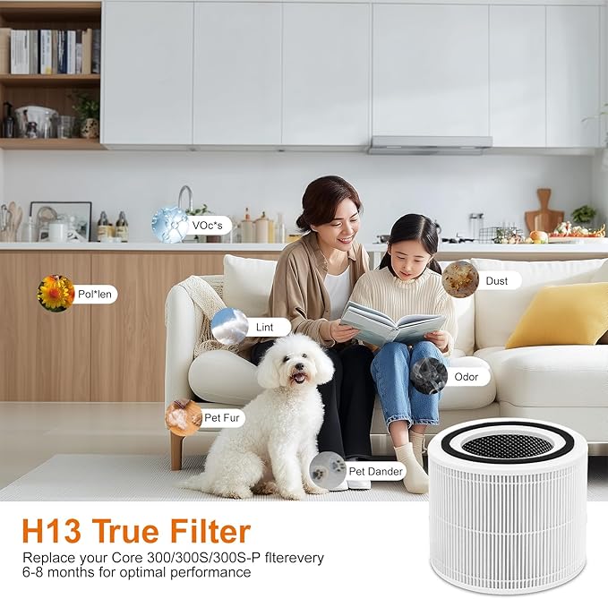 2PCS Core 300 Replacement Filter for LEVOIT Core 300 Core300-P Core 300S Core 300S/P VortexAir Air Purifier, Core 300-RF, 3-in-1 Activated Carbon, 2 Pack, P350 White