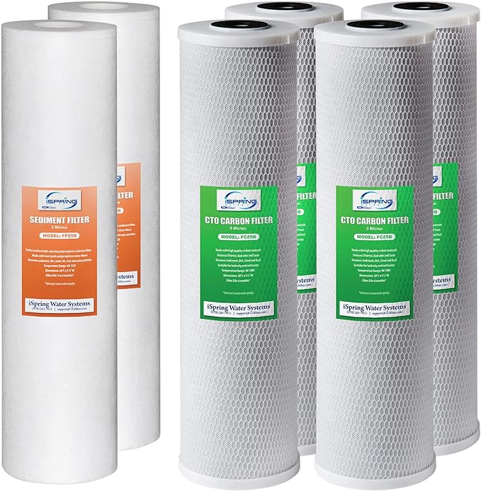 iSpring F6WGB32B 4.5” x 20” 3-Stage Whole House Water Filter Replacement Pack with Sediment and Carbon Block Cartridges, Fits WGB32B, White, 2 Count