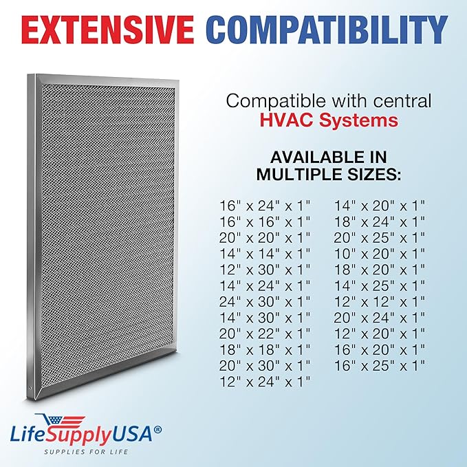 16x24x1 Electrostatic Air Filter, MERV 8, Washable, Reusable Furnace AC/HVAC Filter, Energy Saving, Easy to Clean, Long-Lasting by LifeSupplyUSA