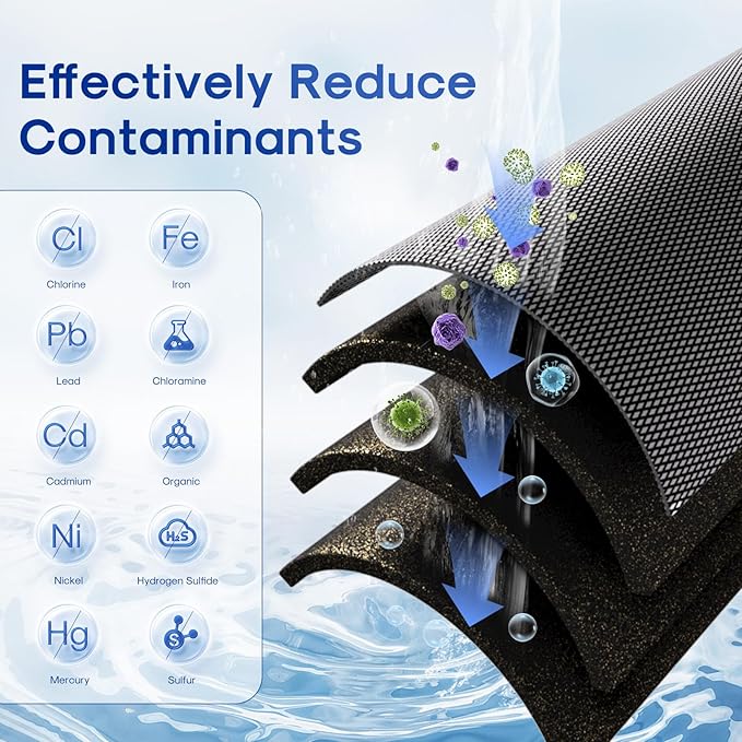 ICEPURE 5 Micron 20" x 2.5" Whole House Activated Carbon and KDF Water Filter Cartridge, Heavy Metal Removal Filter Replacement for EP-20, C1-20, F3WCB32, CTO20-KDF, 1PACK