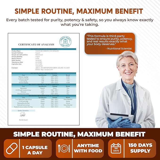 Choline with DHA, Inositol, Vitamin B12, Coenzyme Q10, NAC, Magnesium, Ashwagandha – Supports Brain Health, Promotes Liver Health – Made in The USA