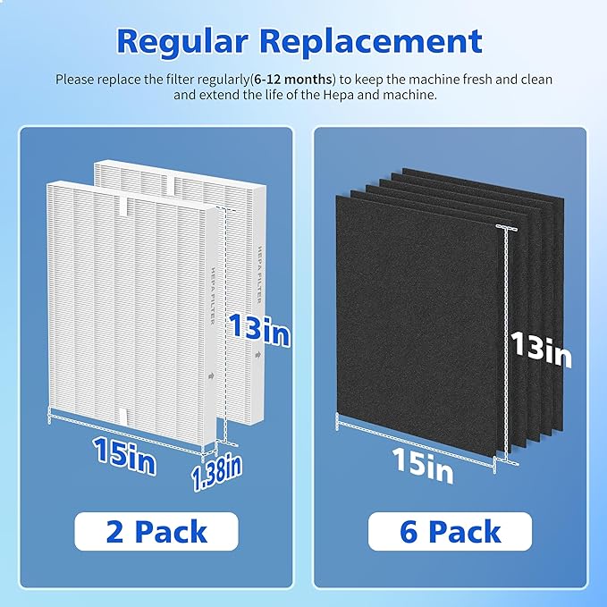 AP-1512HH Filter Replacement for Coway Airmega AP-1512HH and Airmega 200M Air Purifier,2 HEPA and 6 Carbon Filters,Compared to Part #3304899