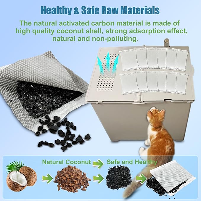 12 Pack Replacement Charcoal Filters for Modkat Flip Cat Litter Box, Activated Carbon Air Purifier Refills Compatible with Modkat Flip Cat Litter Box
