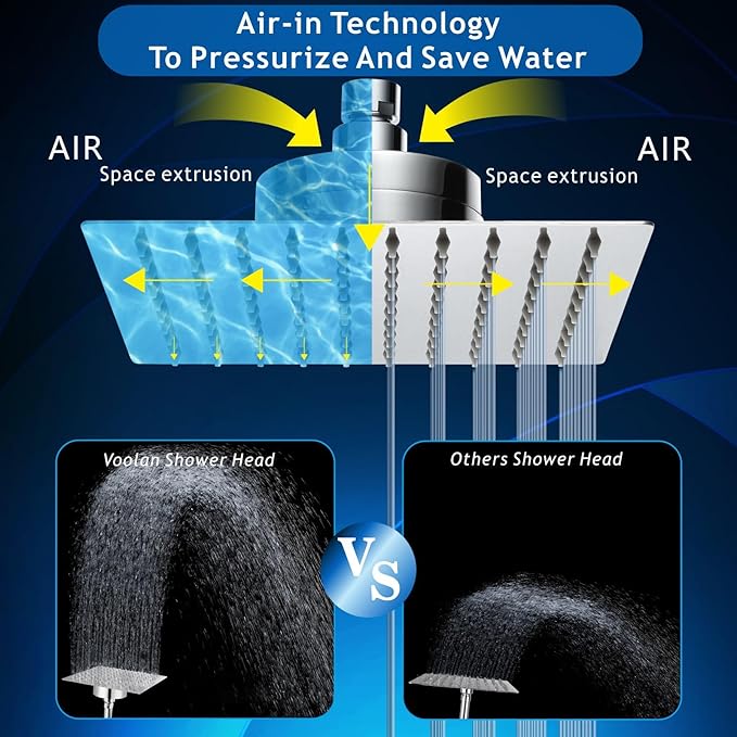 Voolan Rain Shower Head with Filtered - High Flow Large Rainfall Shower Heads Made of Stainless Steel - Waterfall Showerhead Filter For Hard Water (10" Chrome)