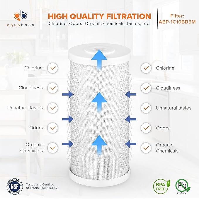 Aquaboon 5 Micron 10 x 4.5 Premium Carbon Filter Cartridge Whole House CTO Block Water Filter Replacement Compatible with FXHTC, CB-BB-10, 6-Pack