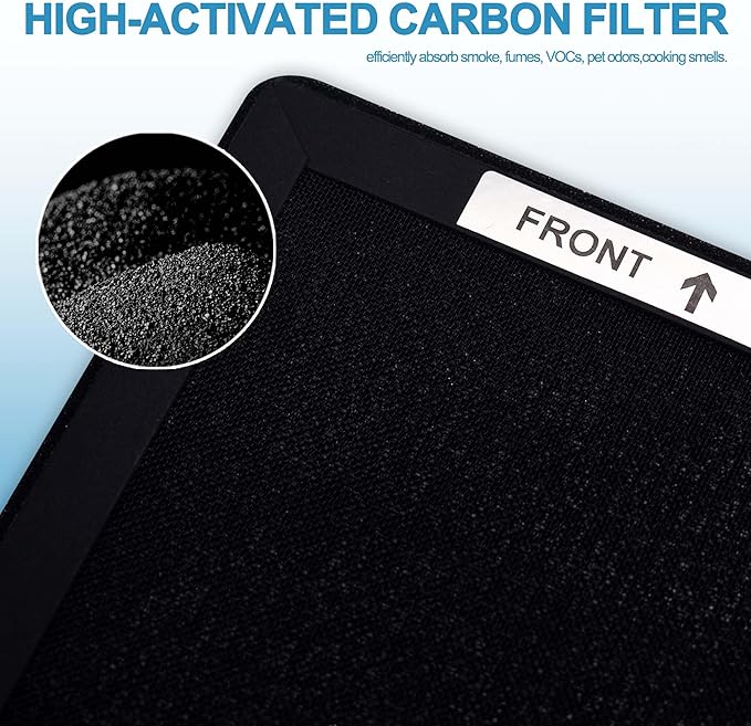 4 Pack HAP602 Replacement Filter for ECOSELF HAP602/HAP602WF Air Purifier, 3-IN-1 Filter Replacement, High-Efficient & Activated Carbon Filter for Home