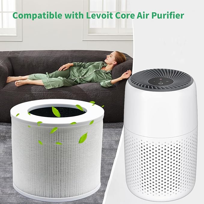 Replacement Filters Compatible with Core Mini Air Purifier and Mini-P Air Purifier, H13 True HEPA & Activated Carbon Filters.Replace Part #Core Mini-RF.2-Pack.