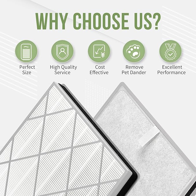 HE401 Filter Replacement for Shark Air Puri-fier 4 Filter Replacement, Compatible with Shark Air Puri-fier 4 HE400 HE401 HE402 HE405, 3-Pack H13 True HEPA with Advanced Odor Lock Filter