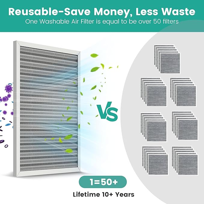 16x25x1 HVAC Furnace Air Filter, Reusable Washable Electrostatic Furnace Filter, MERV 8, Lasts a Lifetime, Breathe Fresher, Home And Office (Actual Size:15.5x24.65x0.82 Inch)