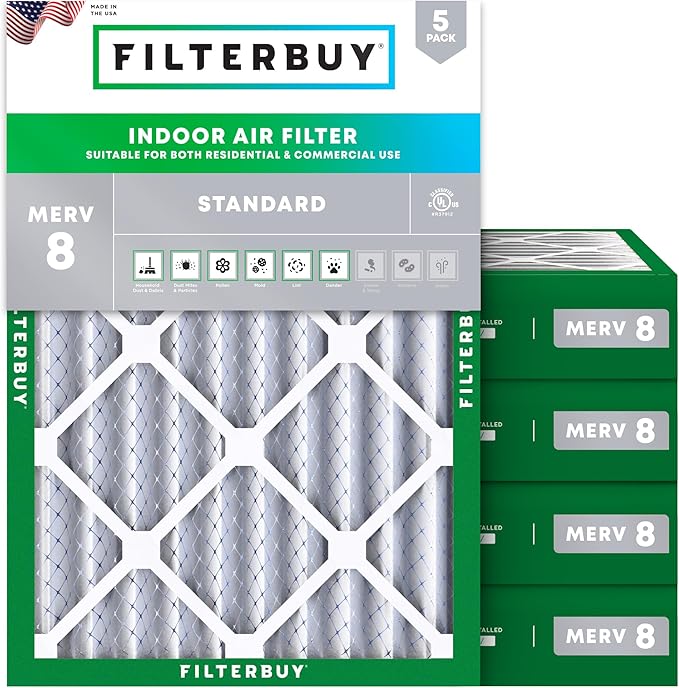 Filterbuy 20x23x4 Air Filter MERV 8 (MPR 700) Dust Defense Replacement (5-Pack), Electrostatic Pleated HVAC AC Furnace Filters, Made in USA (Actual Size: 19.50 x 22.50 x 3.63)