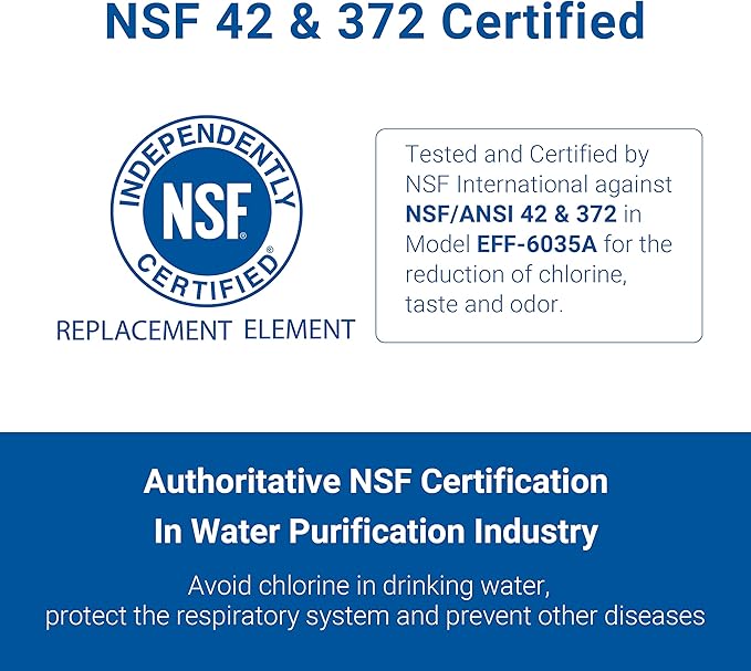 AQUA CREST GXRTDR Inline Water Filter, NSF42 Certified, Replacement for GE® GXRTDR, IC-100A, Samsung DA29-10105J, Whirlpool WHKF-IMTO, 3 Filters (Package May Vary)