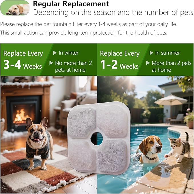 6-Pack Cat Fountain Filter Replacement Compatible with Catit PIXI Water Fountain 85oz/2.5L, Cat Water Fountain Filter Replacement Triple Action Water Filters