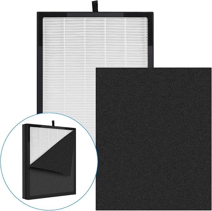 Air Purifier Filter for Zigma Aerio-300: Hepa Air Purifier Filter Replacement 1 High-Efficiency True HEPA Filter - 1 Carbon Pre-Filters Carbon filter Room Home