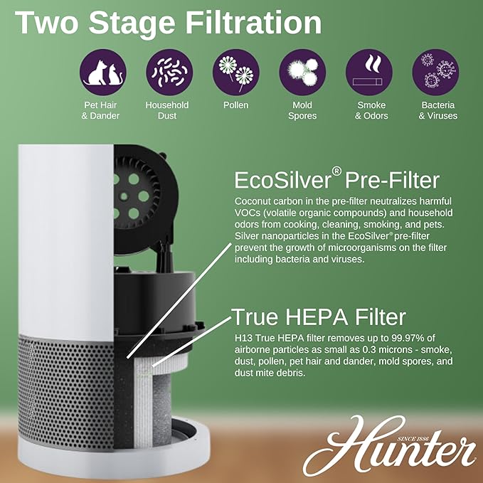 Hunter HP400 Round Air Purifiers for Home, True HEPA Air Purifier Tower for Pets, Odors, Allergens, Smoke, Dust, VOC's. HEPA Air Purifiers for Bedroom and Small Room, Aqua and Silver