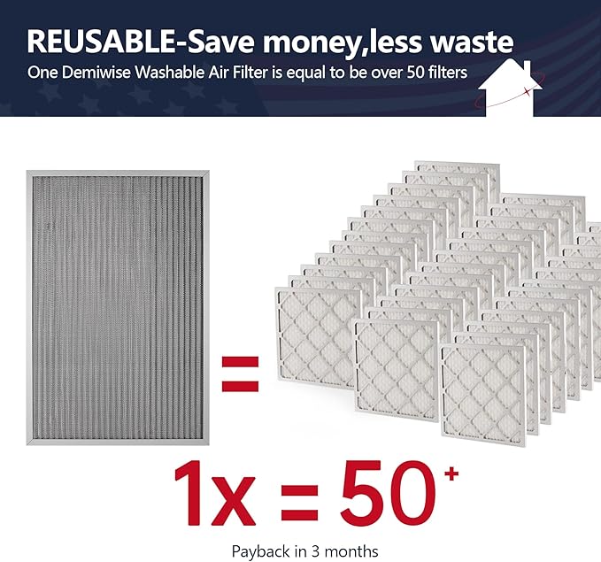 20x30x1 Electrostatic Air Filter, MERV 8 Reusable & Washable Aluminum AC/HVAC Furnace Filter Replacement, Permanent Air Filter, Lasts a Lifetime (Actual Size:19.72"x29.59"x0.82")