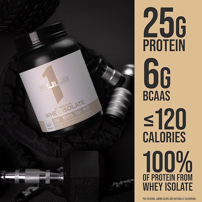 Rule 1 Naturally Flavored R1 Protein Whey Isolate - Clean Formula with 25g Protein & 6g BCAA Exclusively Isolated & Hydrolyzed Sources for Workout Recovery (1.7 Pounds*, Unflavored)