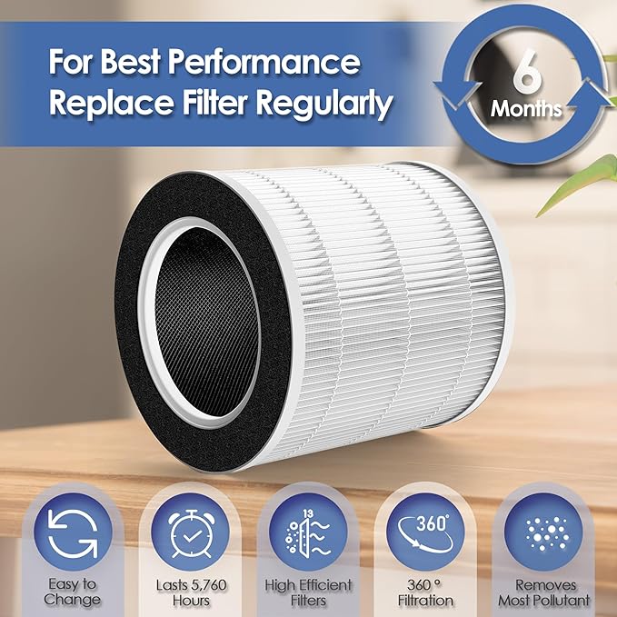 VK-6067B Filter Compatible with Vremi Air Purifier Filter Replacement VRM010685N and Hokeki Air Purifier Filter Replacement for VK-6067B with 3-Stage High Efficient & Activated Carbon Filters, 2-Pack