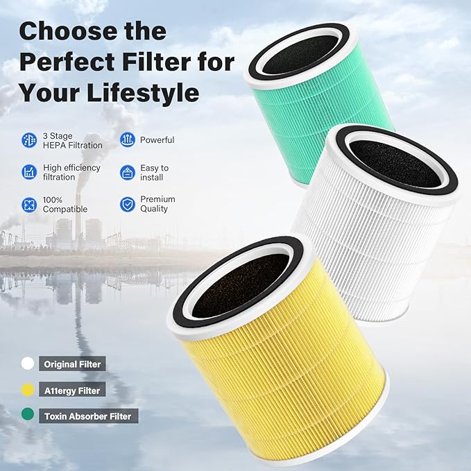 4 Pack AC400 Replacement Filter for Purivortex AC400 Air Purifier, 3-in-1 Pet Care Filter Replacement, Yellow