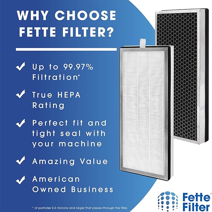 True HEPA Replacement Filter, Compatible with Medify MA Air Purifier 40 Series, 3-stage Pre-filter, H13 True HEPA and Activated Carbon Filter