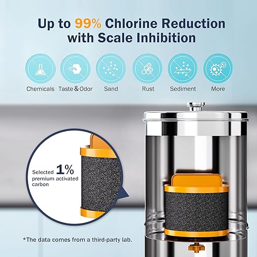 Frizzlife G210-SCALE Travel Gravity-Fed Water Filter System, NSF Certified Element with Scale Inhibition Reduces 99% Chlorine, Odor, Impurity, Purifier System with Stand for Home, Camping, 2.25G