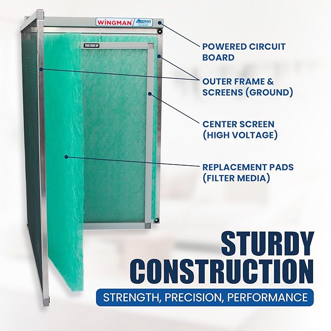 Electronic Air Filter with 1-Yr Supply of Air Purifier Pads - HVAC, Heater, Air Return, Furnace Filters for House - Air Conditioner Replacement Filters - Easy Homeowner Installed - 16x25x1