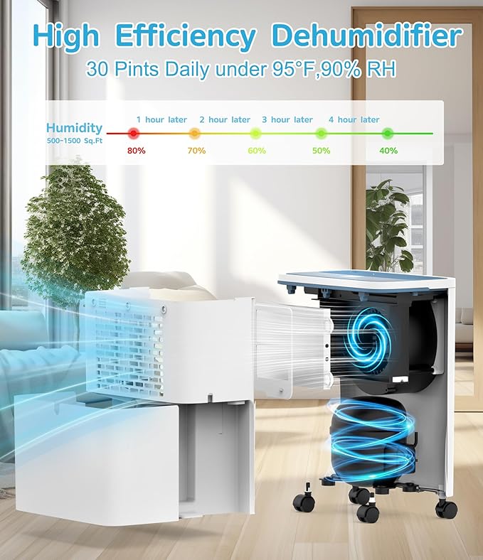 FRESHDEW Dehumidifier, 30 Pints Dehumidifiers for Home, 1500 Sq. Ft Dehumidifiers with Drain Hose, 0.52 Gallon Water Tank for Basement Bathroom Bedroom, Overflow Protection, 24H Timer (1500 Sq.ft)