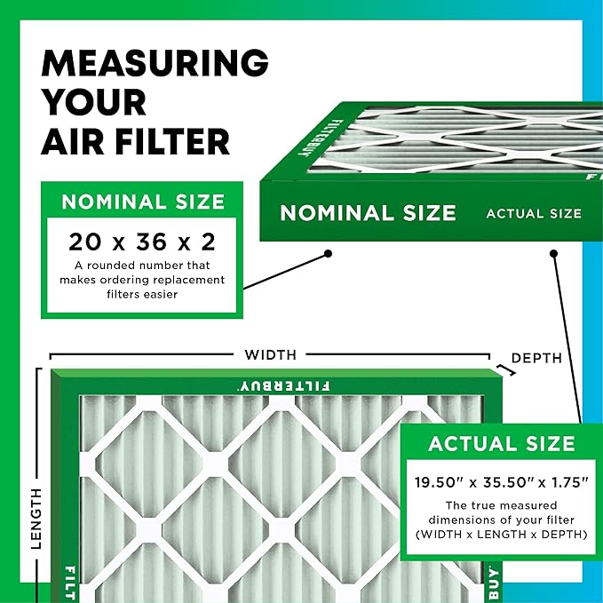 Filterbuy 20x36x2 Air Filter MERV 11 (MPR 1200) Allergen Defense Replacement (1-Pack), Electrostatic Pleated HVAC AC Furnace Filters, Made in USA (Actual Size: 19.50 x 35.50 x 1.75)