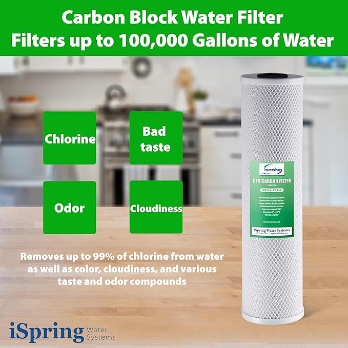 iSpring F3WGB32BDS 4.5” x 20” 3-Stage Whole House Water Filter Replacement Pack with Sediment, Polyphosphate Anti-Scale, and CTO Carbon Block Water Filters, Fits WGB32B-DS