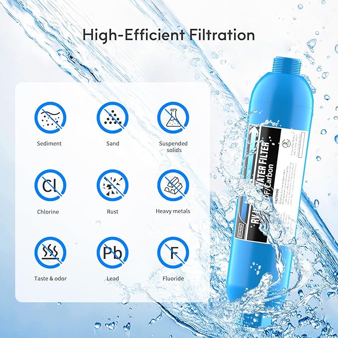 Lifefilter RV Inline Water Filter with Solid Brass 90 Degree Hose Elbow, Eliminates Stress and Strain On RV Water Intake Hose Fittings(4 Pack)