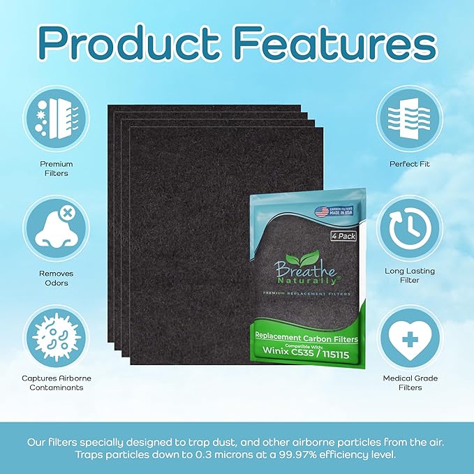 Breathe Naturally Replacement Filters Compatible with Winix C535, Plasmawave 5300, 6300 & Aeramax 300/290 Air Purifiers - Carbon Activated Filter - 12.5” x 16.25” x 0.2” (Pack of 4 Carbon Prefilters)