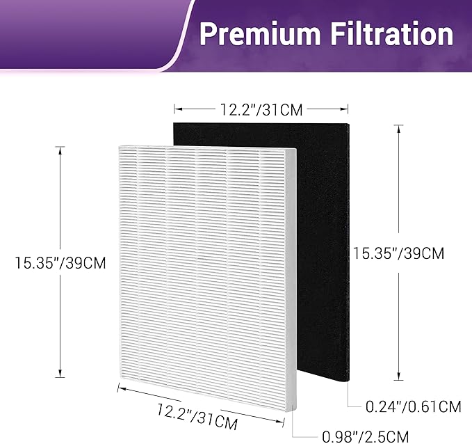 D360 Replacement Filter D3 for Winix D360 Air Purifier,Item Number 1712-0101-02. 2 True HEPA(H13) Filter + 8 Carbon pre-filters