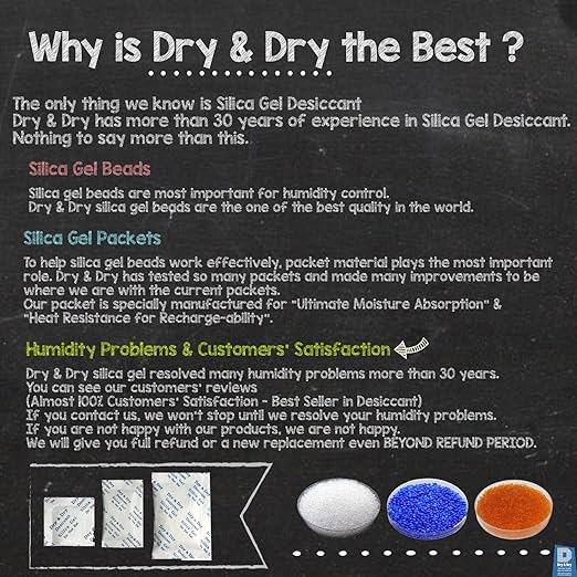 3 Gram Pack of 250 "Dry & Dry" Premium Pure & Safe Silica Gel Packets Desiccant Dehumidifiers - Rechargeable Paper(FDA Compliant)