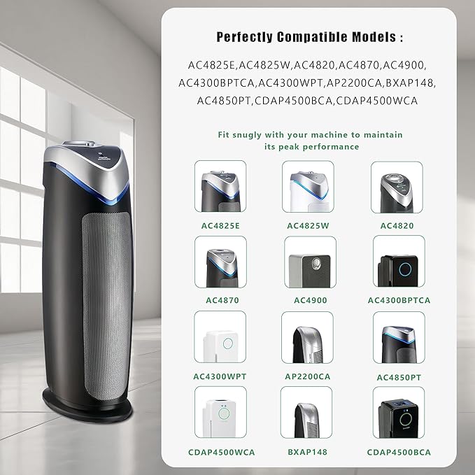 4 Packs FLT4825SM Smoke Clean True HEPA Filter B Compatible with AC4825 AC4825E AC4825W AC4300 AC4800 AC4900 AC4850 Air Cleaner Purifier with 8 Activated Carbon Pre-Filters