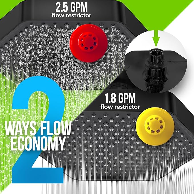 AquaHomeGroup Luxury Filtered Shower Head Set - 20 Stage Shower Filter for Hard Water, Chlorine, Fluoride, Heavy Metals - Water Filter Shower Head with Vitamin C E A Patent Pending (Black)