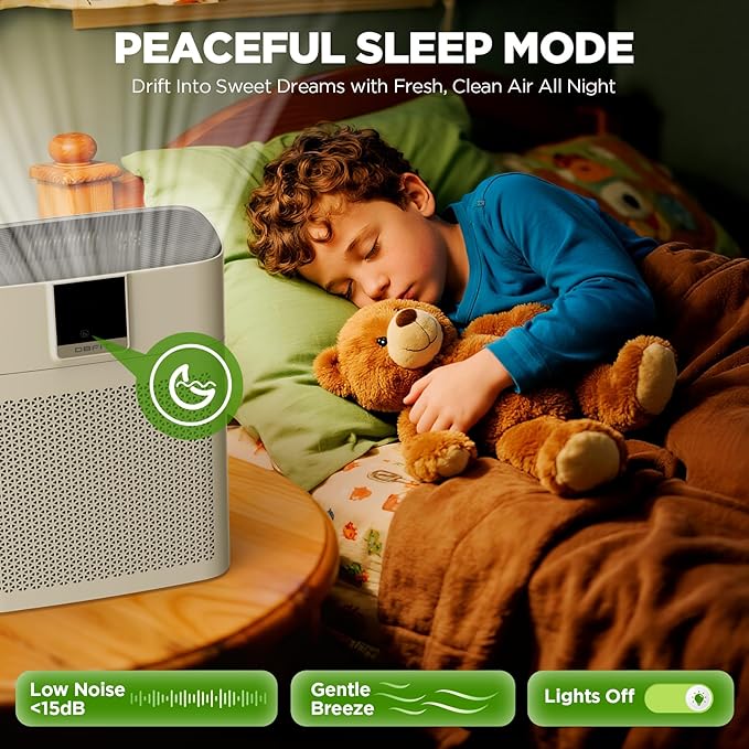 Air Purifiers for Home Large Room up to 2180 Sq Ft, DBFIT HEPA Air Purifier with Washable Nylon Pre-Filter, PM2.5 Air Quality Sensor, Aroma, Air Cleaner for Pet Hair, Odor, Smoke, Dust, Pollen AP2410