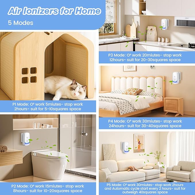 Ozone Odor Eliminator, 99% Odor Eliminator for Strong Pet Odors, Cat Litter Deodorizer, Dog Poof Odor Removal Air Ionizers Plug In Negative Ion Air Purifier for Litter Box, Home, Kitchen, Bathroom