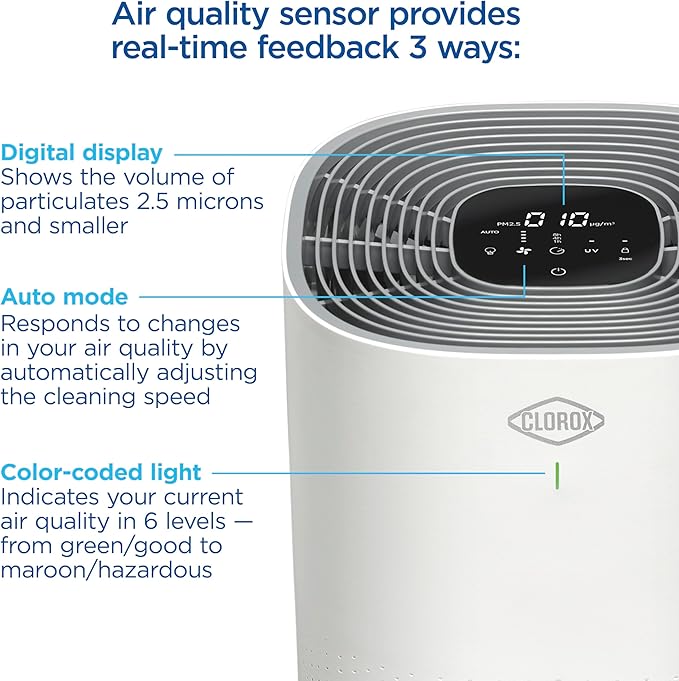 Clorox Air Purifiers for Home, True HEPA Filter, XL Rooms up to 2,220 sq ft, Removes 99.9% of Mold, Viruses, Wildfire Smoke, Allergens, Pet Allergies, Dust, AUTO Mode, UV-C Lightbulb, Whisper Quiet