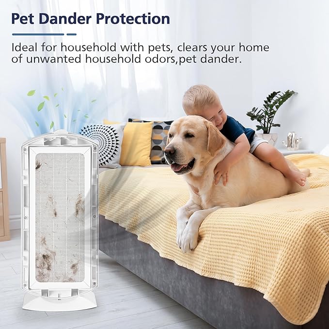 2 Pack Upgraded 3-in-1 Replacement Filter Compatible with Hamilton Beach 04383 Purifier 04384 04386A 04385 HEPA and Activated Carbon Filter, Replace Part#990051000