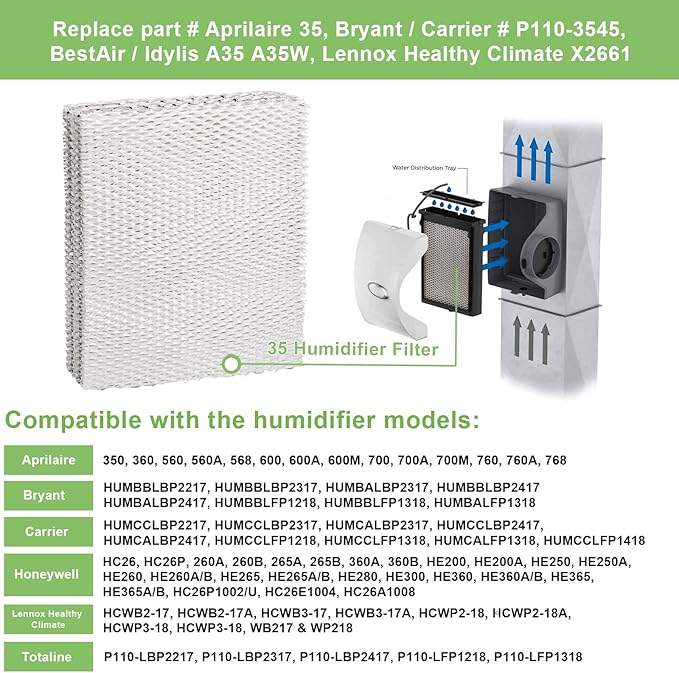 Alocs 35 Water Panel Humidifier Filter Replacement for April.aire 600 600A 600M 700 700A 700M 760 760A 768 300 350 360 560 560A 568 Whole House Humidifier 10" x 13" (4 Pack)