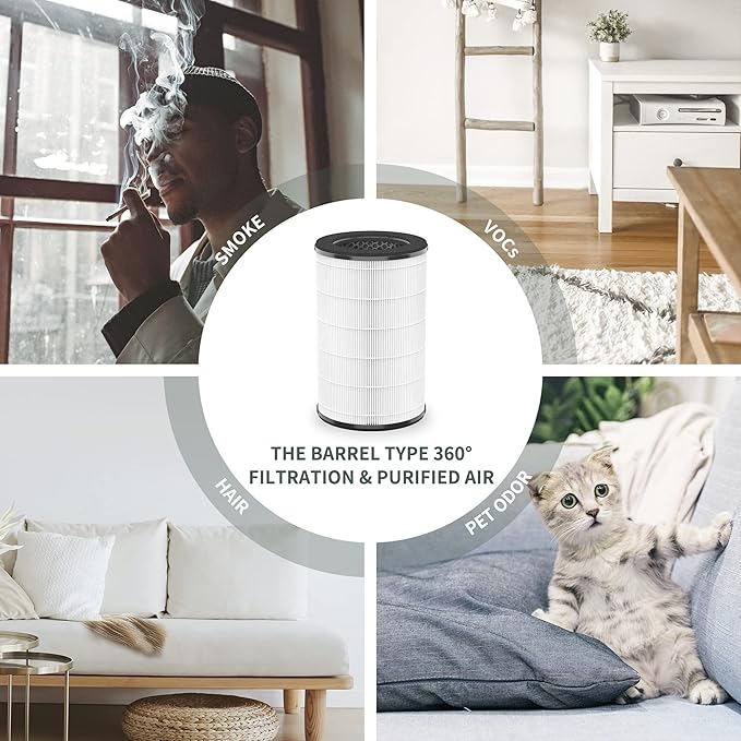 [UPGRADED] AP-T45 AP-T40FL Replacement Filter Compatible with 1461901 HoMedics Filter Replacement AP-T45 AP-T40 AP-T40WT AP-T45WT w/Premium H13 HEPA & High-Efficient Carbon, 1-Pack