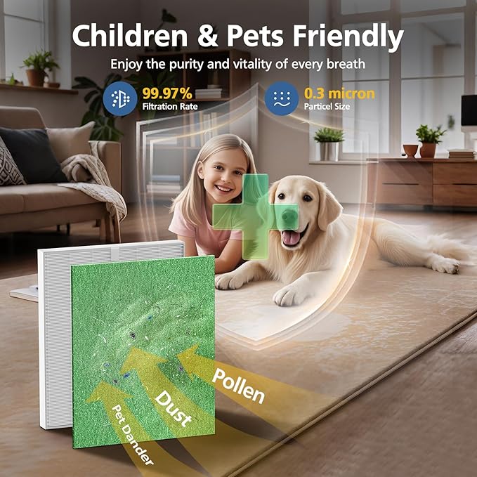 AP-1512HH & 200M Pollen Filter Set for Coway Airmega AP-1512HH and Airmega 200M Air Purifi-ers, 2 Pollen Filters and 1 HEPA Filter, 3 Pack, Light Green