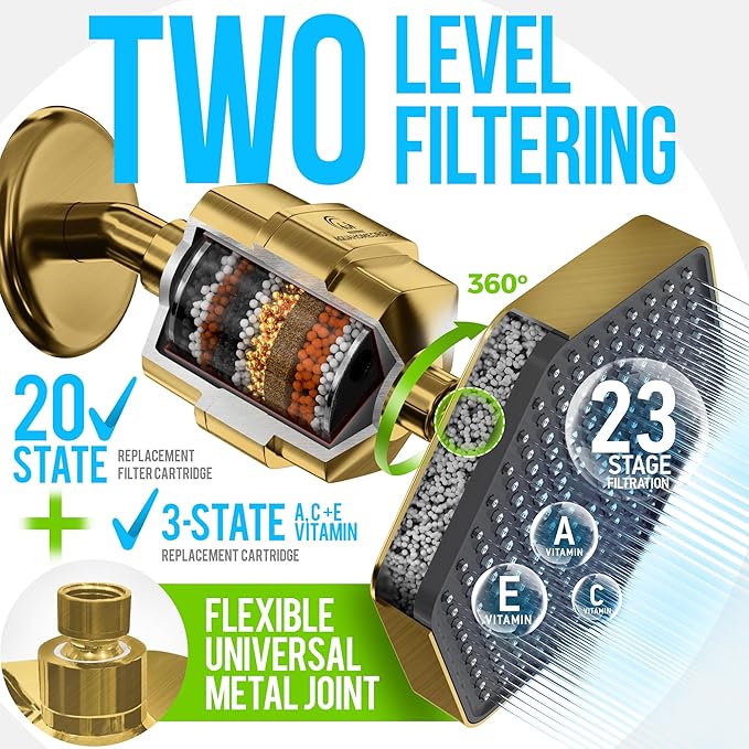 AquaHomeGroup Luxury Filtered Shower Head Set - 20 Stage Shower Filter for Hard Water, Chlorine, Fluoride, Heavy Metals - Water Filter Shower Head with Vitamin C E A Patent Pending (Golden)